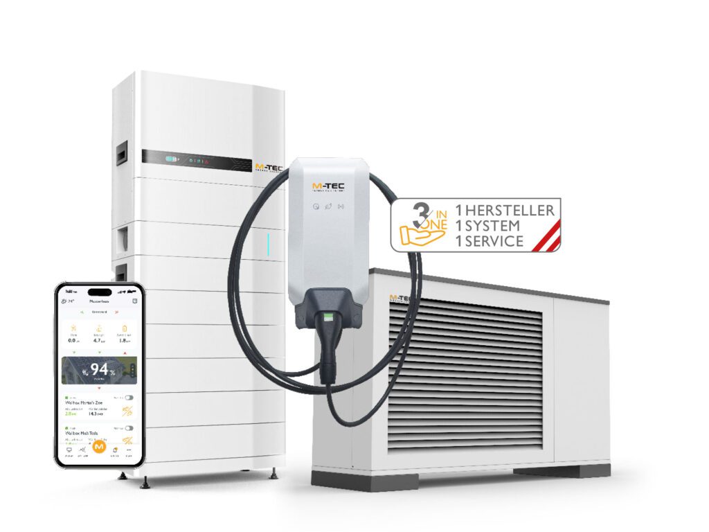 M-TEC-Produkte: Energy-Butler, Charger, Wärmepumpe und E-Smart-App