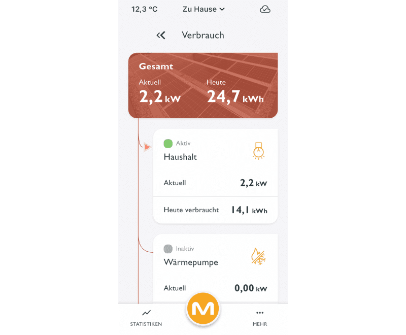 ein Screenshot der E-Smart-App, der den Verbrauch anzeigt
